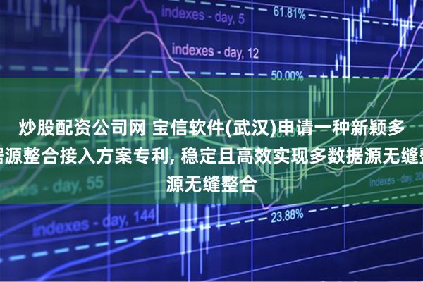 炒股配资公司网 宝信软件(武汉)申请一种新颖多数据源整合接入方案专利, 稳定且高效实现多数据源无缝整合