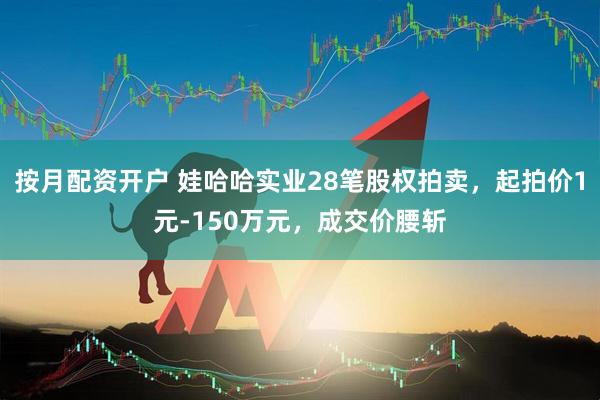 按月配资开户 娃哈哈实业28笔股权拍卖，起拍价1元-150万元，成交价腰斩
